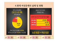 여성 노인 보고서-10