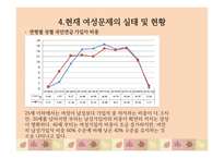 여성 노인 보고서-12