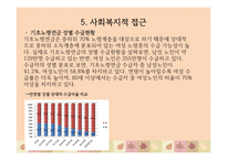 여성 노인 보고서-14