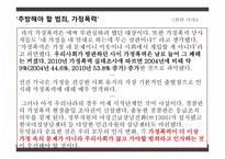 가족폭력 부부폭력을 중심으로-5