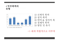 가족폭력 부부폭력을 중심으로-11