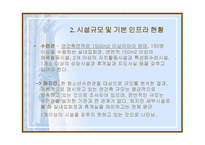 청소년수련관 운영실태와 문제점 수련거리 분석 중심-6