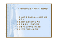 청소년수련관 운영실태와 문제점 수련거리 분석 중심-15