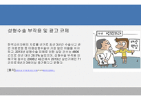 외모 중시 사회 성형 열풍 불가피한가-20