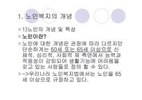 노인복지정책 레포트-3