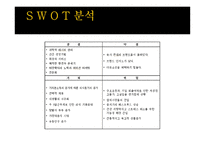 이탈리아 레스토랑 사업계획서-14