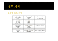 이탈리아 레스토랑 사업계획서-15