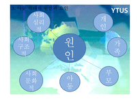 정신건강론 학대받는 아동-8