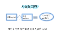 사회정의와 사회복지-3