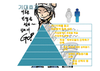 청소년 진로탐색 프로그램 기안-9