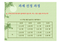소주 판매현황과 개선사항-4