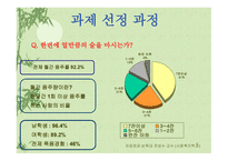 소주 판매현황과 개선사항-5