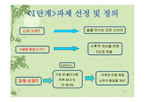 소주 판매현황과 개선사항-10