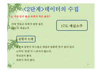 소주 판매현황과 개선사항-16
