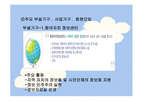 참여자치 21 레포트-4