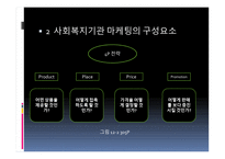 사회복지 마케팅 관리 사회복지 마케팅의 개념과 필요성-8