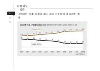 사형제 유지해야 하는가-4