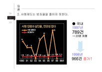 사형제 유지해야 하는가-10