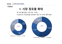 프로젝트 종합실습 우주항공-9