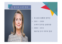 세계 속의 여성 정치인-5