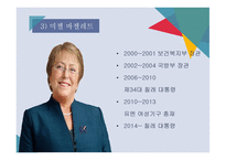 세계 속의 여성 정치인-6
