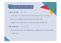 세계 속의 여성 정치인-9