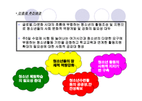 청소년 활동 의유-12