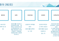 사회복지 법제론 영유아보육법 장애인복지법-7