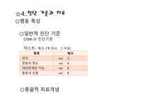 인격장애 레포트-10
