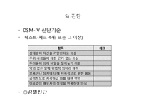 인격장애 레포트-12