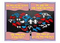 가족과 젠더 젠더와 성역할 사회화-3