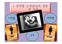 가족과 젠더 젠더와 성역할 사회화-18