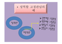 가족과 젠더 젠더와 성역할 사회화-20