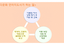 보육교사 학교 교사 다문화 언어지도사-18