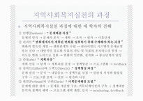 지역사회복지 실천의 원칙과 과정2-9