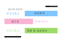 실습에 대한 평가 꿈마을지역아동센터-4