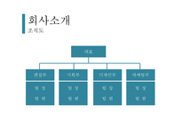 매거진 제조업 창업 사업계획서-5
