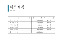 매거진 제조업 창업 사업계획서-14