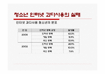 청소년 인터넷 과다사용-16