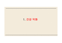 외모 중시 사회의 성형은 불가피 한가 반대 입장-5