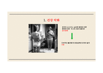 외모 중시 사회의 성형은 불가피 한가 반대 입장-6
