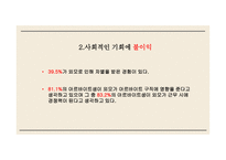 외모 중시 사회의 성형은 불가피 한가 반대 입장-12