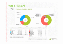 부산동부 아동권리지역센터 굿네이버스-17