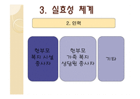 한부모가족지원법 보고서-18