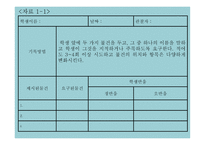 지체장애 보완대체 의사소통 교수 모형-3