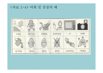 지체장애 보완대체 의사소통 교수 모형-18