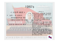 주체사상 레포트-12