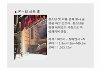청소년들의 넓은 가슴에 지식과 창조의 맑은 물을 채워줄 수 있는 꿈의 터전 수원청소년문화센터-10
