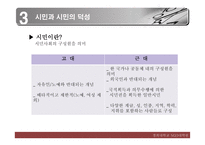 세기 NGO시대 레포트-15