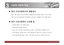 세기 NGO시대 레포트-20